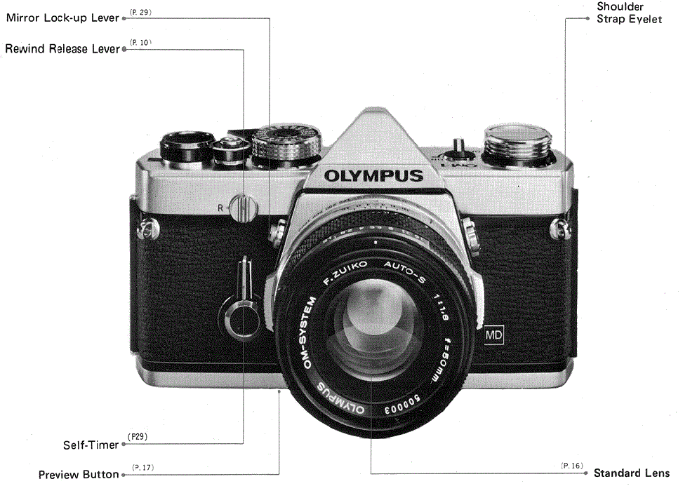 Olympus OM-1